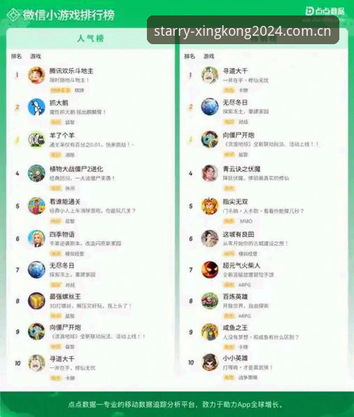 中国棋牌软件排行榜星空对比 棋牌软件怎么挑?一位老玩家的排行榜对比心得