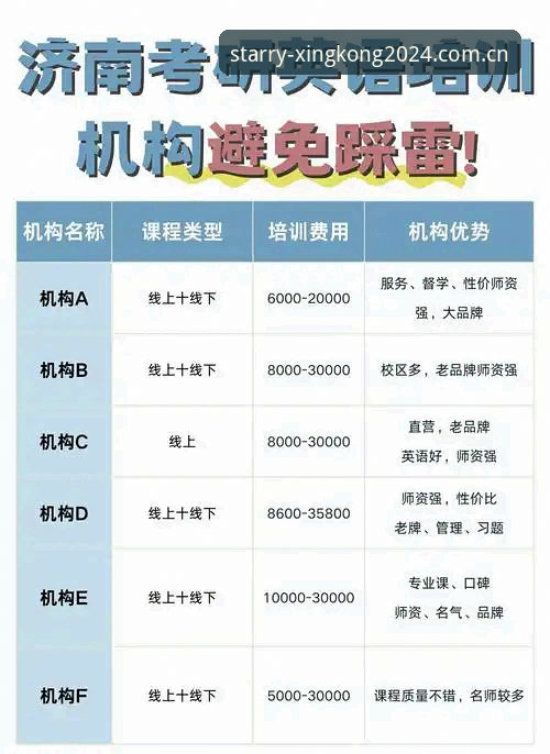 星空创始年推荐同类app教程 星空APP创始年背后:一个老用户的真实体验与避坑指南