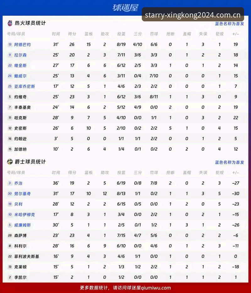 星空创始年推荐同类app攻略 字母哥交易动向详解:热火接近得到他,米德尔顿或底薪追随