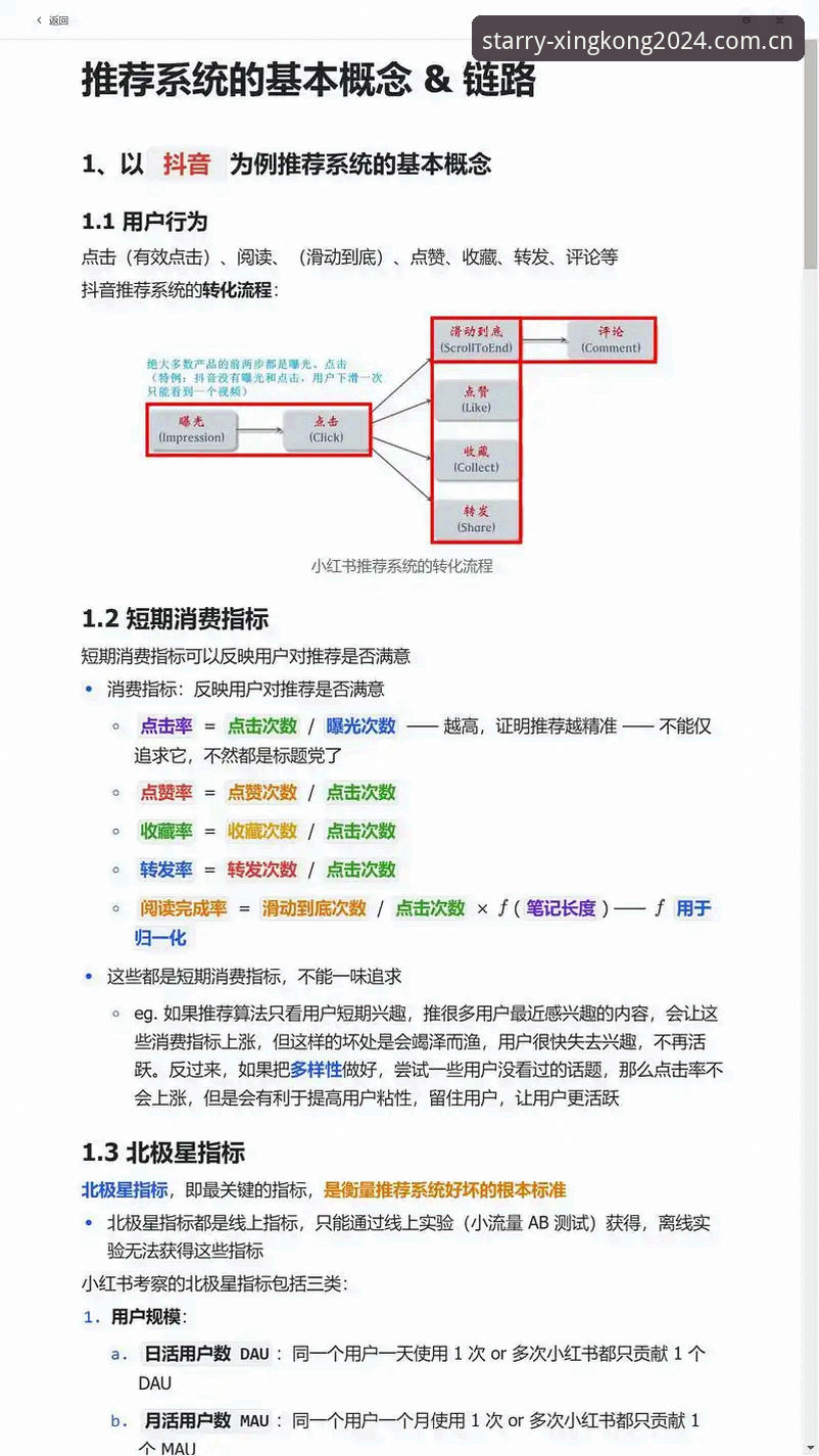 资深分析师实战经验：星空创始年推荐同类app如何选型？从数据对比到替代方案全解析